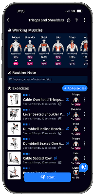 AI-Created Workout Routines
